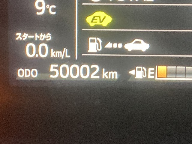 Toyota Aqua 2021