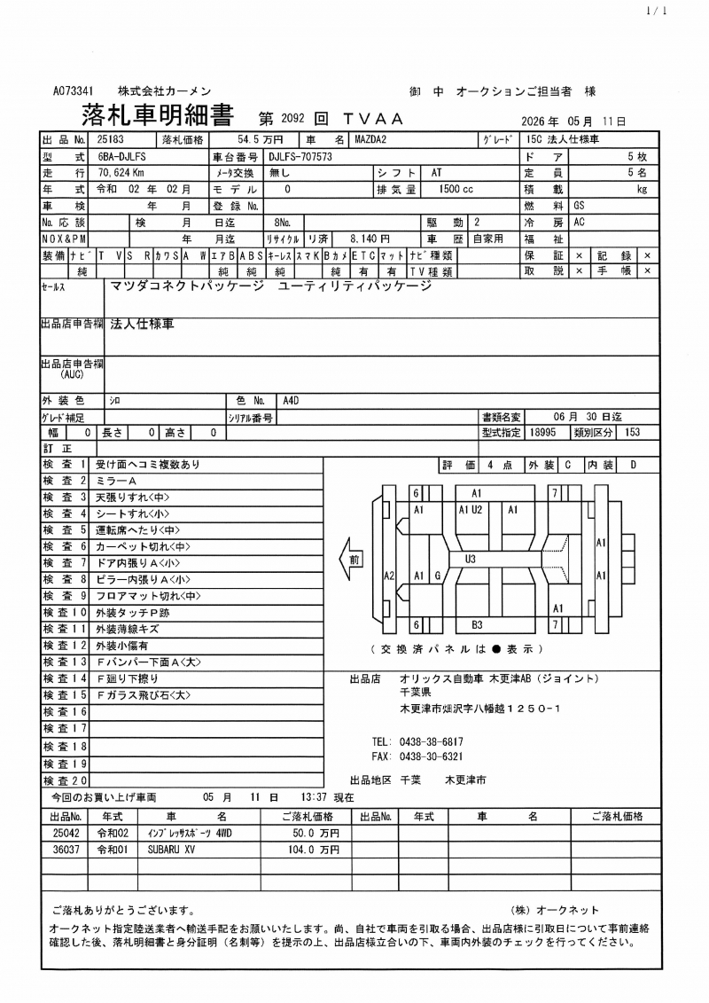 Mazda Mazda2 2020