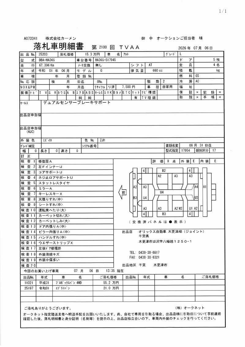 Suzuki Alto 2019