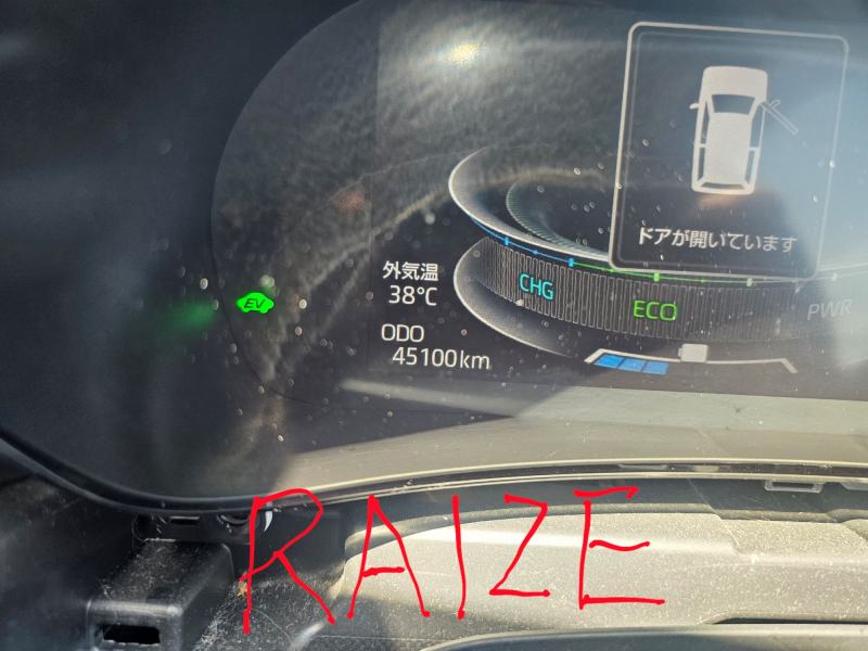 Toyota Raize 2022