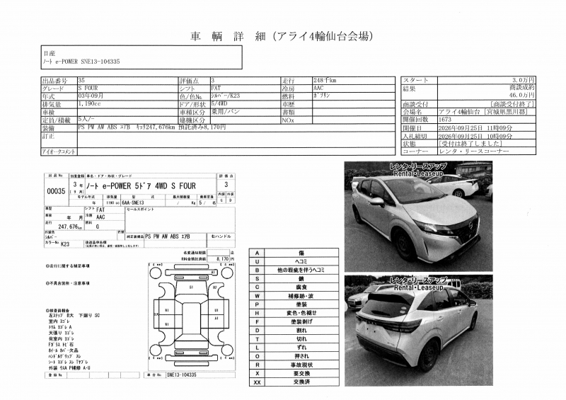 Nissan Note 2021