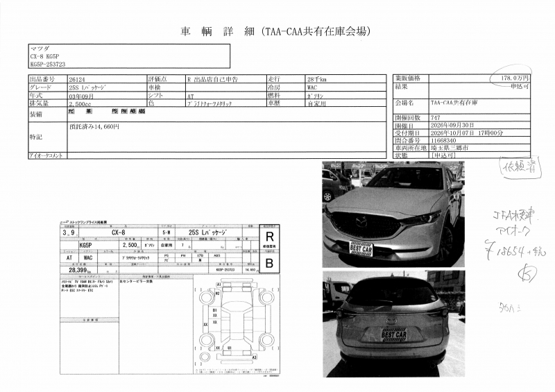 Mazda CX-8 2021