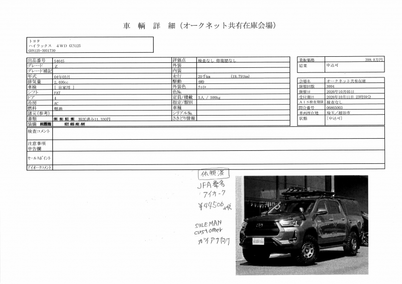 Toyota Hilux 2022