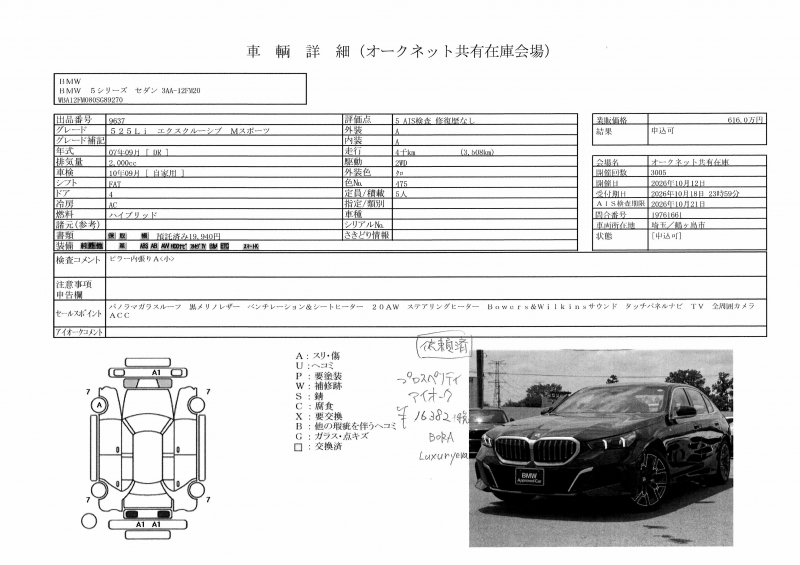 BMW 5 Series 2025