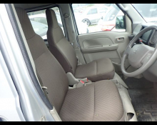 Mitsubishi Minicab Van 2019