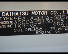 Toyota Raize 2021