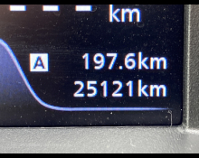 Suzuki Swift Sports 2019