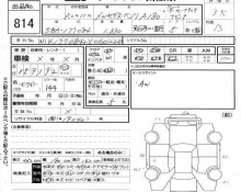 Mercedes-Benz A-Class 2020