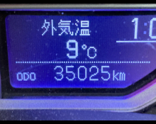 Toyota Corolla Axio 2020
