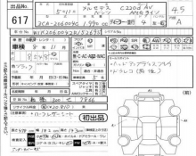 Mercedes-Benz C-Class 2023