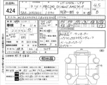 Mercedes-Benz C-Class 2022