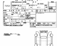 Volkswagen Golf 2005