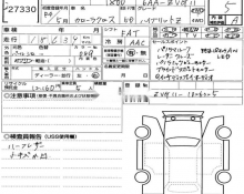 Toyota Corolla Cross 2022