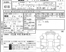 Mercedes-Benz GLC-class 2021