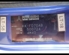 Mitsubishi Canter Guts 2003