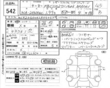 Mercedes Benz C-Class 2022