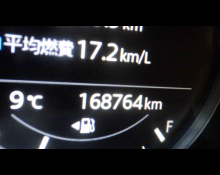 Mazda CX-5 2019