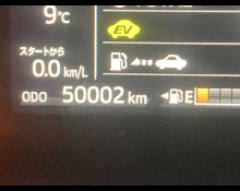 Toyota Aqua Hybrid For Sale At The Best Price.