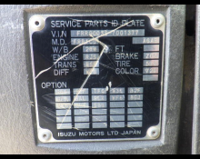 Used Japanese Cars For Sale At Best Price