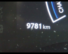 Toyota Yaris Cross 2024