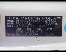 Best Japanese Used Cars For Sale At The Best Price - KARMEN LTD