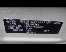 Mazda Carol 2021