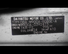 Toyota Tank 2019