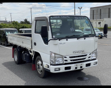 Used Japanese Cars For Sale At Best Price