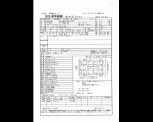 2014 to 2024 Used Cars For Sale In Japan