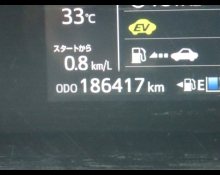 Toyota Aqua 2018