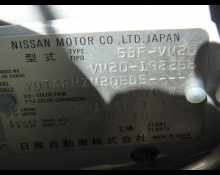 Nissan NV200 2022
