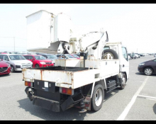 Mitsubishi Canter 2005