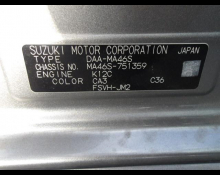 Suzuki Solio Bandit 2019