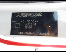 Mitsubishi Canter Guts 2003