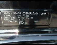 Suzuki Solio Bandit 2018