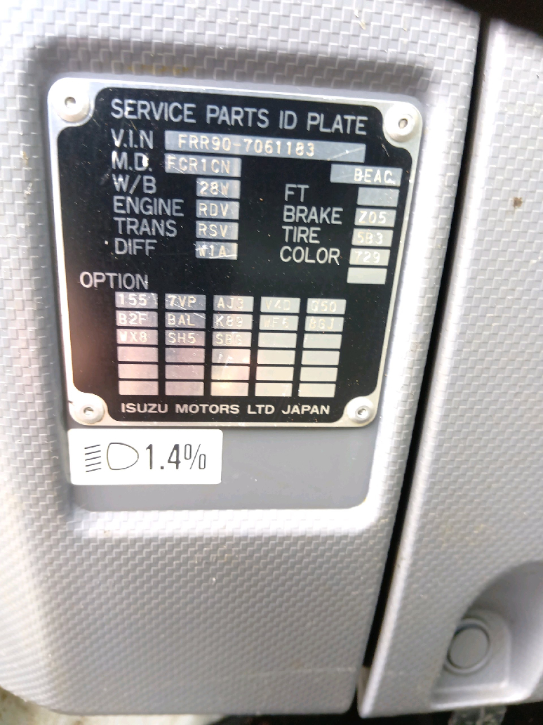 Isuzu Forward 2014